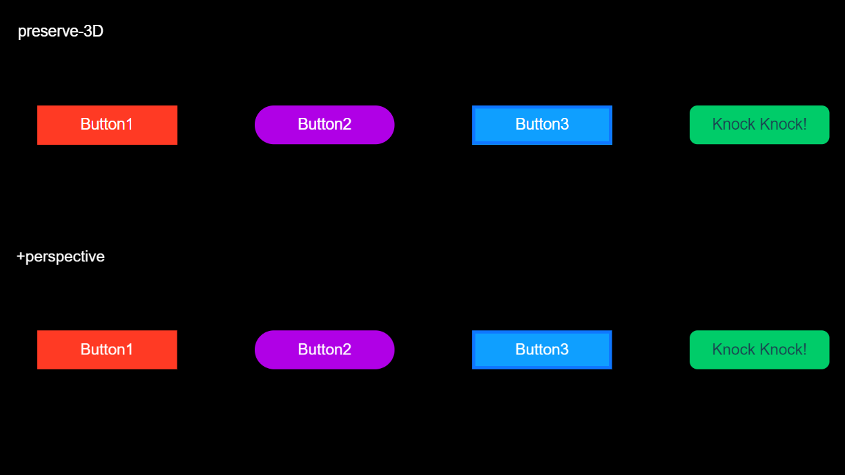 CSS3 RoadMap